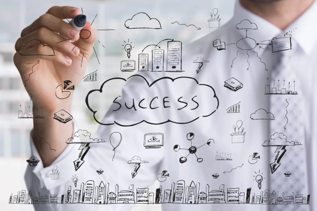Your Project Success Starts with AIMS Project Management